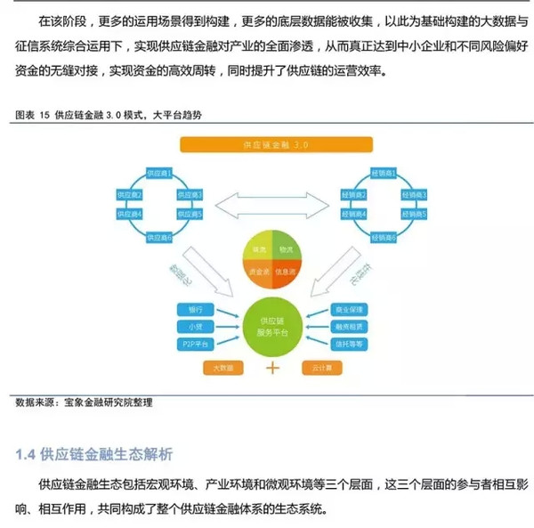 云汉芯城：IPO获准注册 推动传统电子元器件与产业互联网实现融合