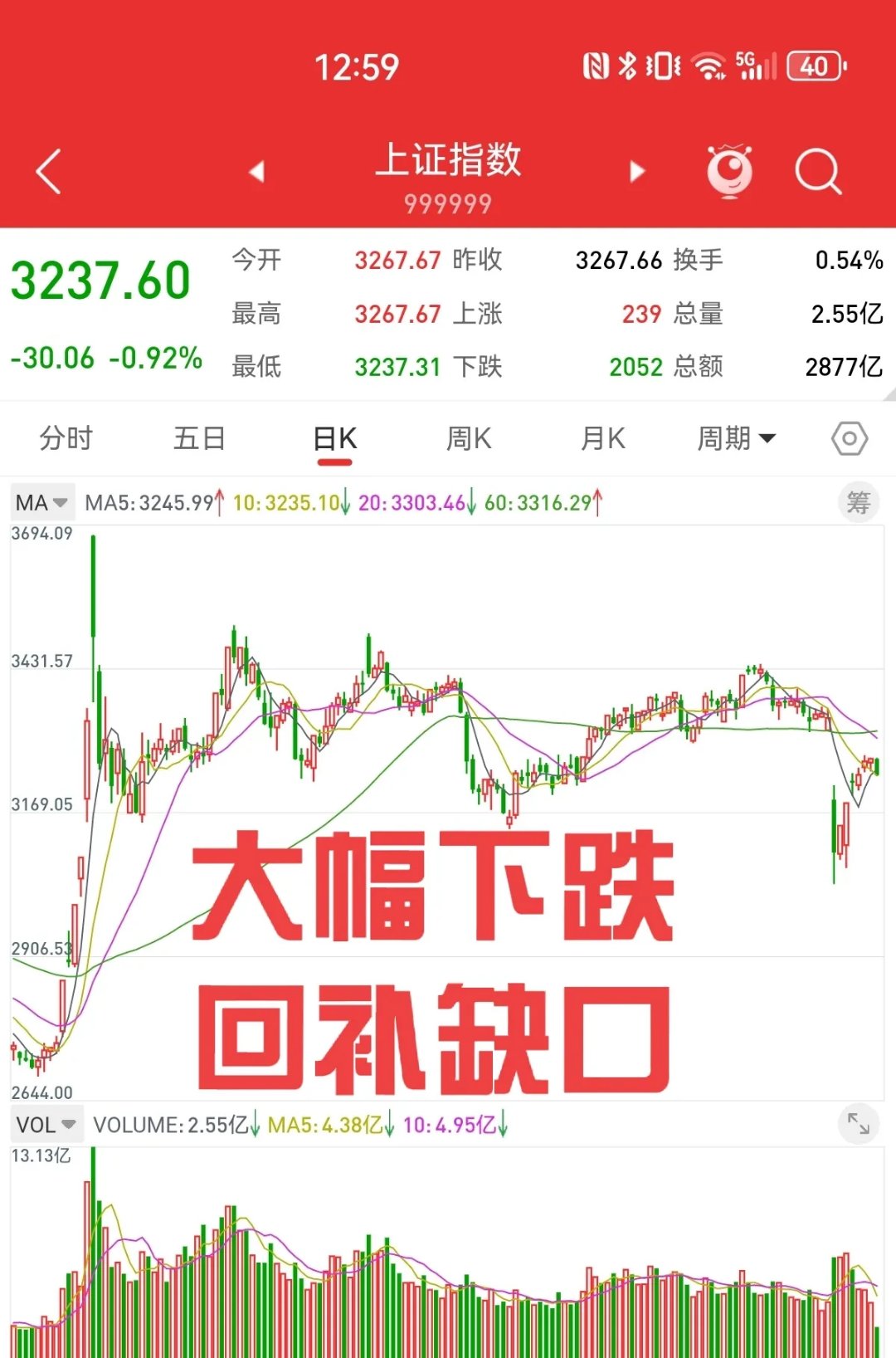 东京股市两大股指涨跌不一