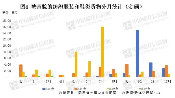 7月31日华康转债下跌0.71%，转股溢价率19.24%