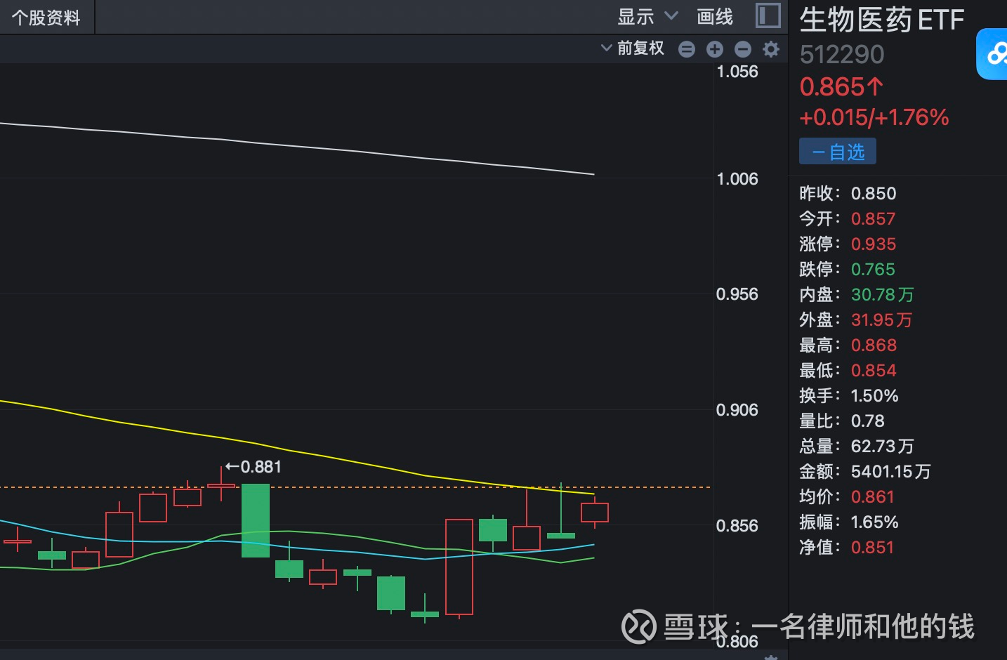 行业ETF风向标丨受益政策利好，两只有色金属ETF半日涨幅超3%