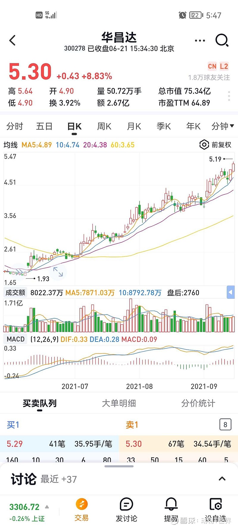 ST华闻：尚未收到海口中院正式受理重整裁定书