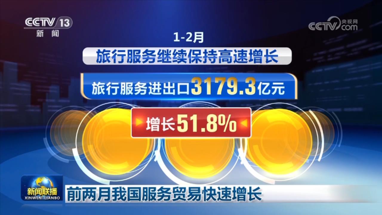上半年我国服务进出口总额同比增长8.0%
