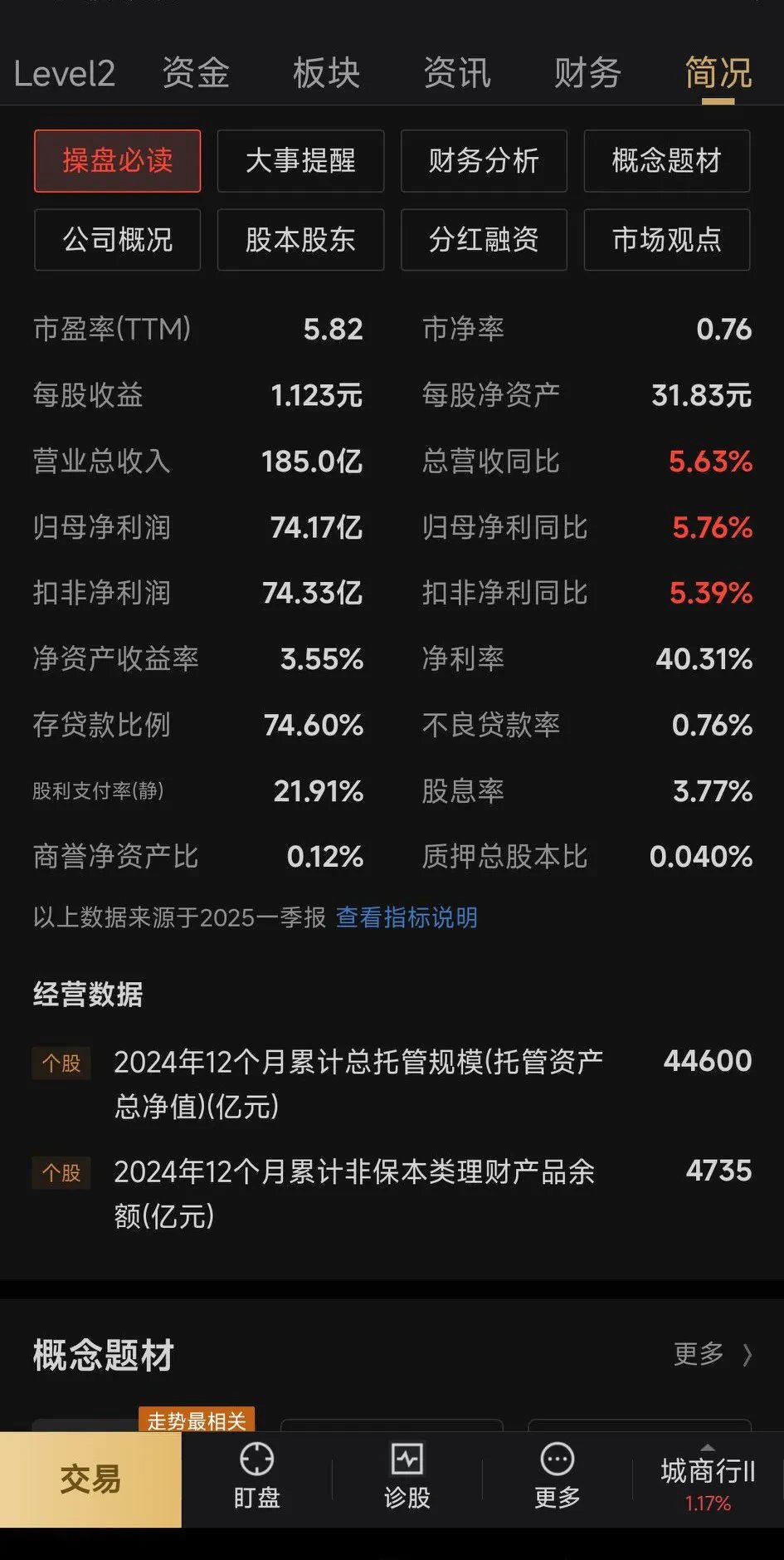 十大龙头券商“成绩单”放榜 百亿元净利润公司扩容