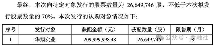 首单银行理财资金参与上市公司定增落地