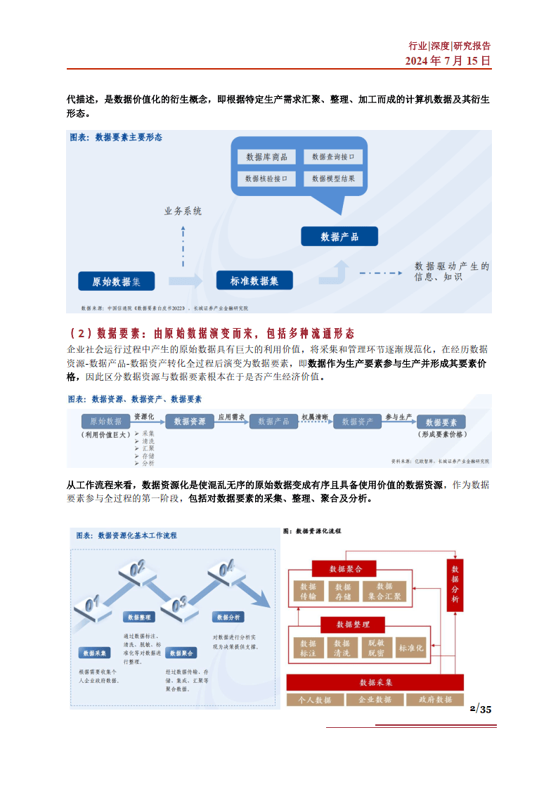 《中国数据要素市场化配置研究报告（2025）》：数据要素有望成为经济增长的关键驱动力