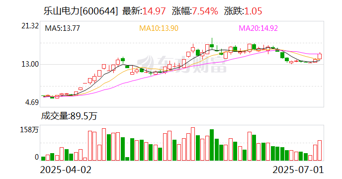 强“智”铸“链” 国产高端装备多点突破