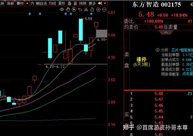 强“智”铸“链” 国产高端装备多点突破