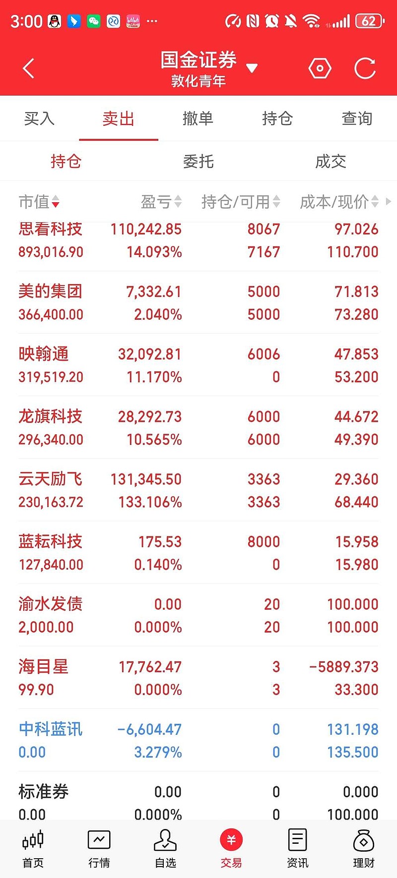 7月14日博22转债上涨0.06%，转股溢价率172.89%