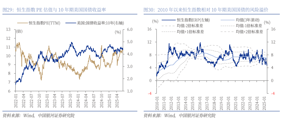 8月1日富春转债上涨5.91%，转股溢价率16.28%