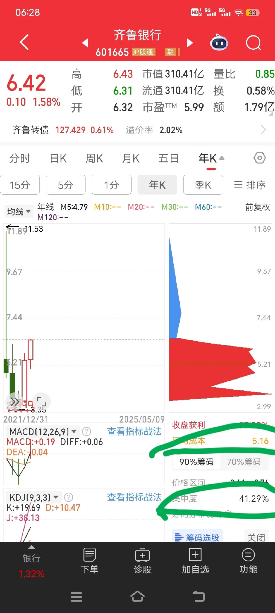 8月4日苏利转债上涨0.35%，转股溢价率18.87%