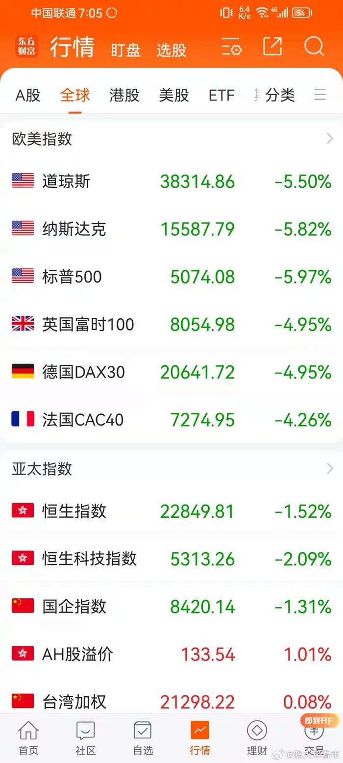 内外资机构看好A股韧性 资金共识有望逐步形成