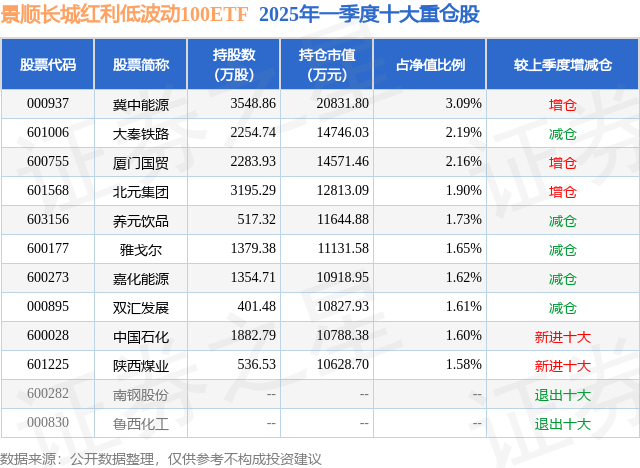 1月13日基金净值：景顺长城研究精选股票A最新净值1.514，跌0.53%
