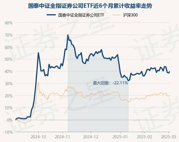 1月14日基金净值：新华增盈回报债券最新净值1.215，涨0.7%