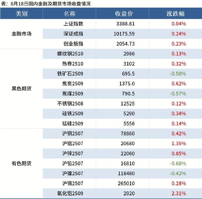 8月5日精工转债上涨0.27%，转股溢价率63.9%