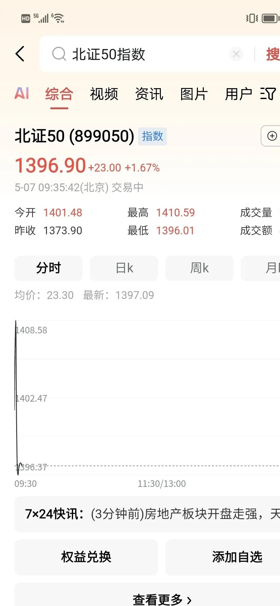 8月5日天23转债上涨0.5%，转股溢价率89.04%