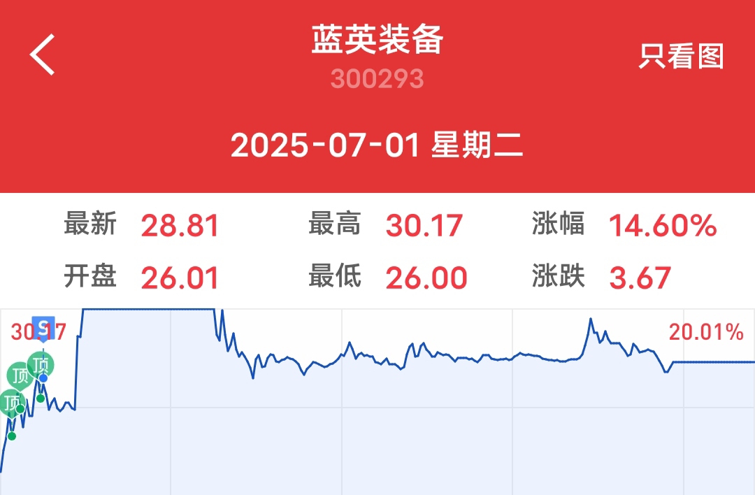 8月5日晶能转债上涨0.84%，转股溢价率180.9%