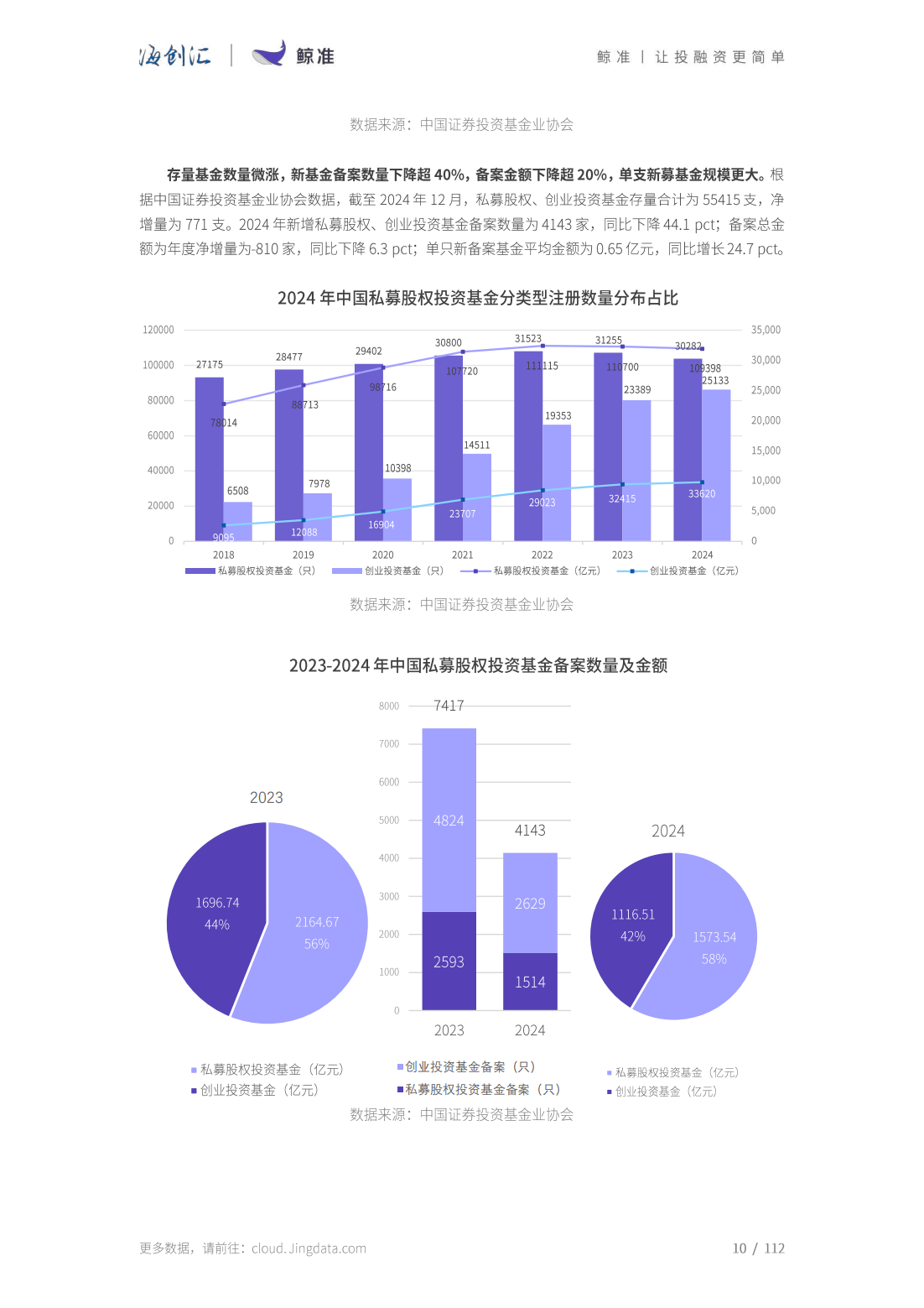山鹰国际：多措并举构筑发展韧性 加速布局具身智能新赛道