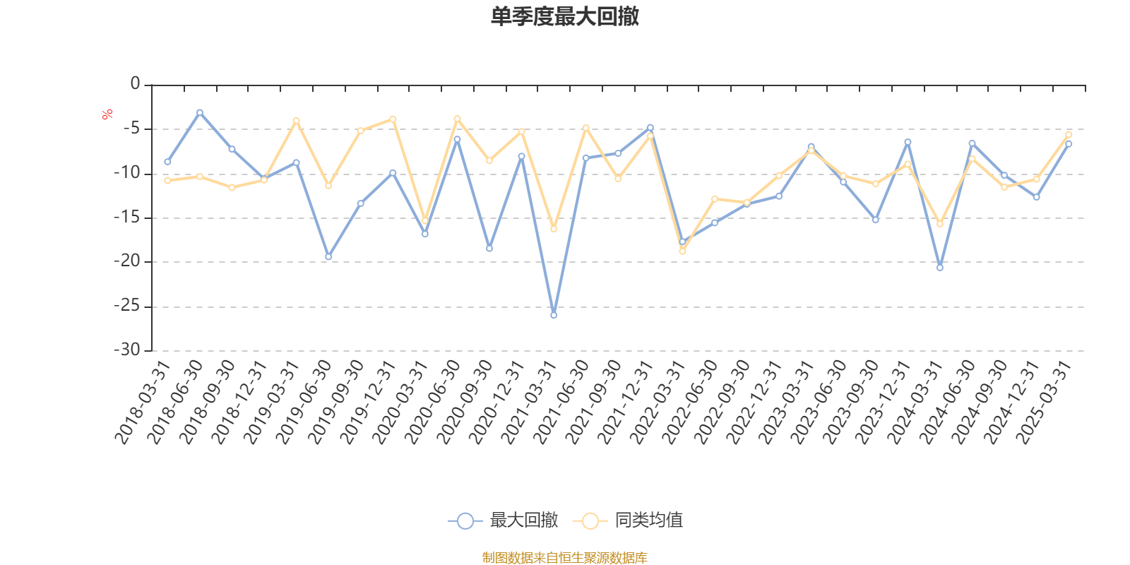 1月9日基金净值：华宝生态中国混合A最新净值2.916，跌0.65%