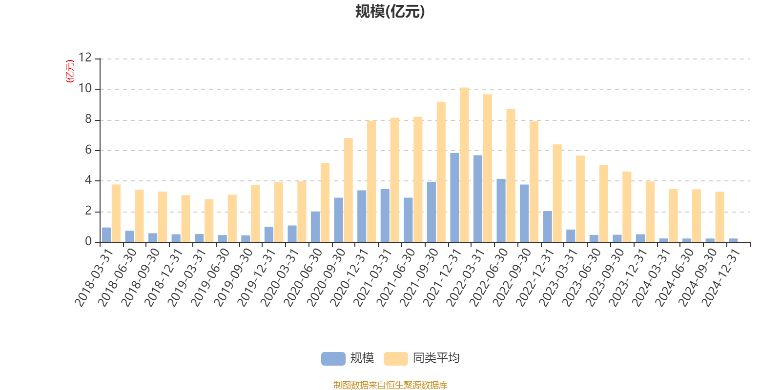 1月8日基金净值：国泰利享中短债债券A最新净值1.2008，涨0.01%
