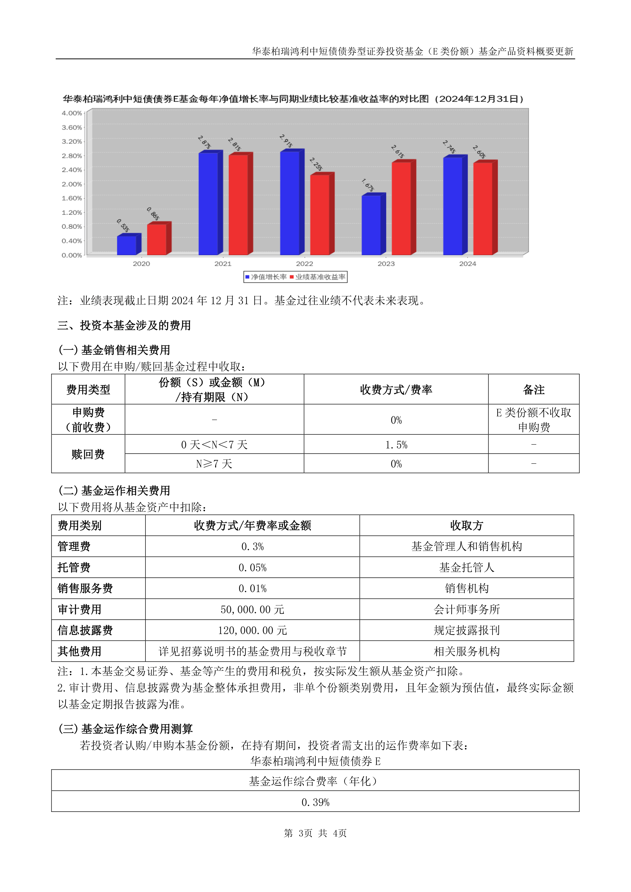8月6日利柏转债上涨1.3%，转股溢价率51.39%