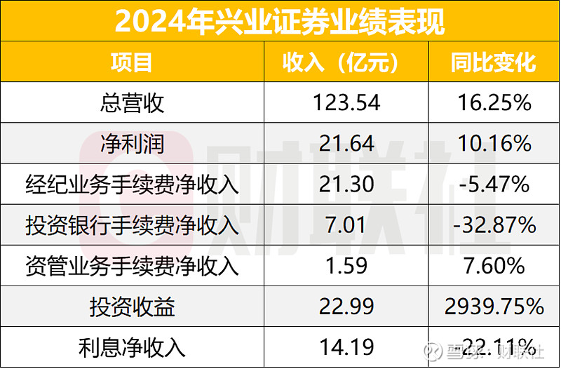 多家北交所公司一季度营收净利双增