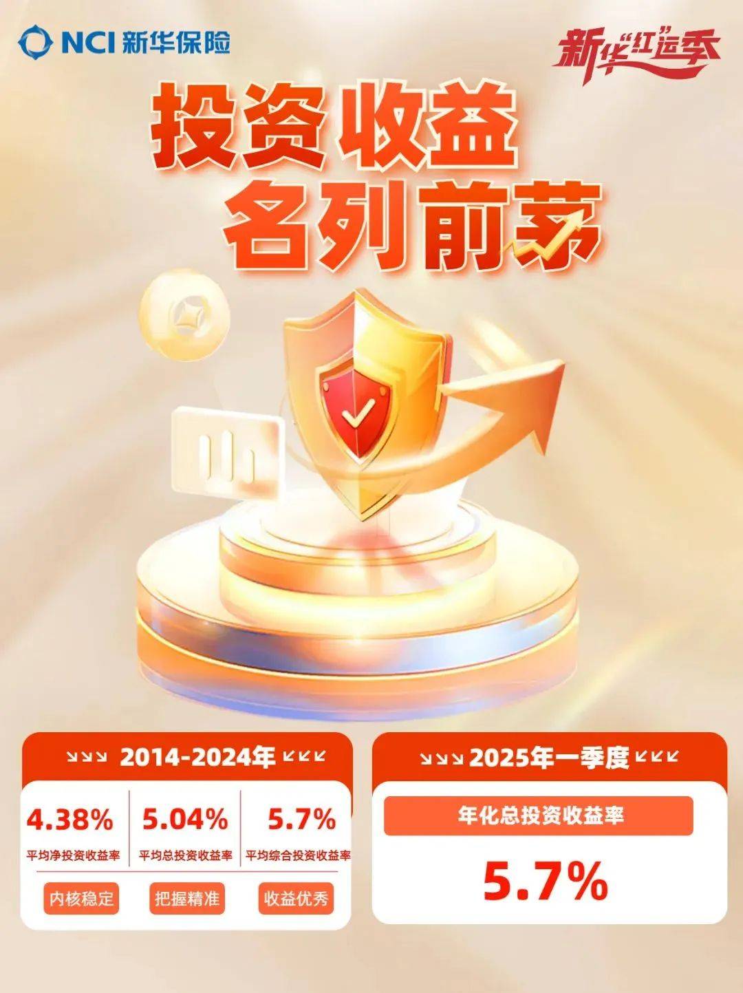 多家北交所公司一季度营收净利双增