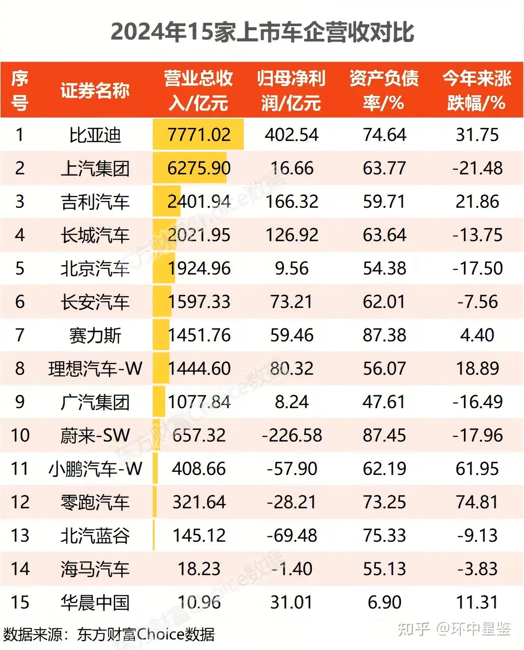 7月份CPI同比持平 环比上涨0.4%