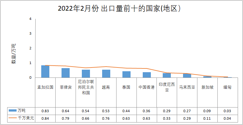 新华鲜报丨妙想照进现实！中国提出到2027年脑机接口关键技术取得突破