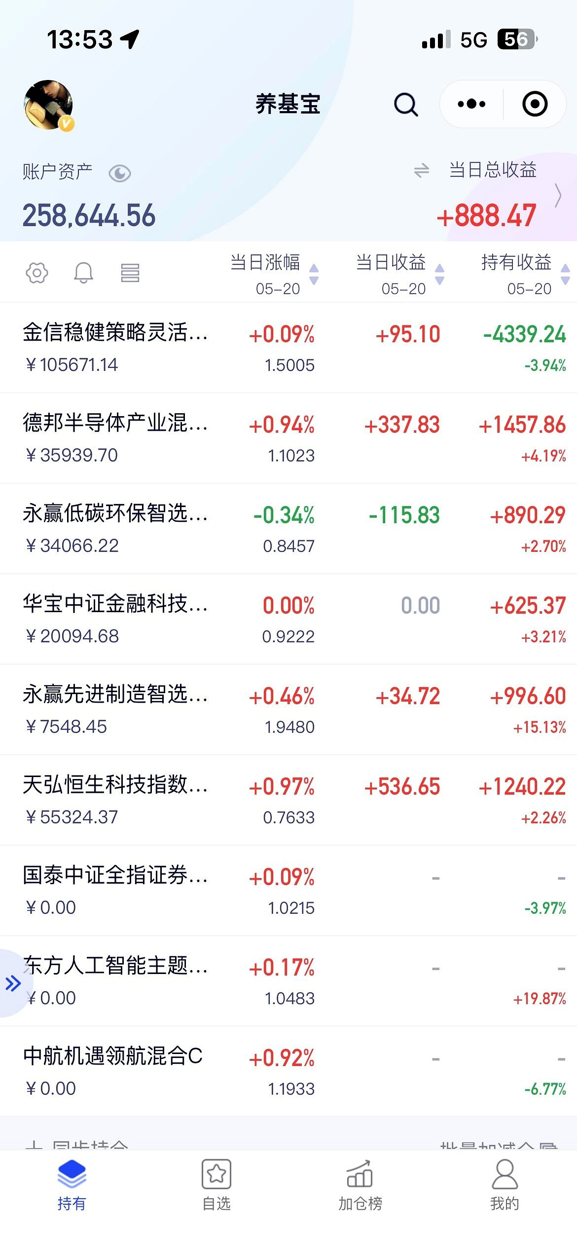 8月7日巨星转债上涨0.08%，转股溢价率47.56%