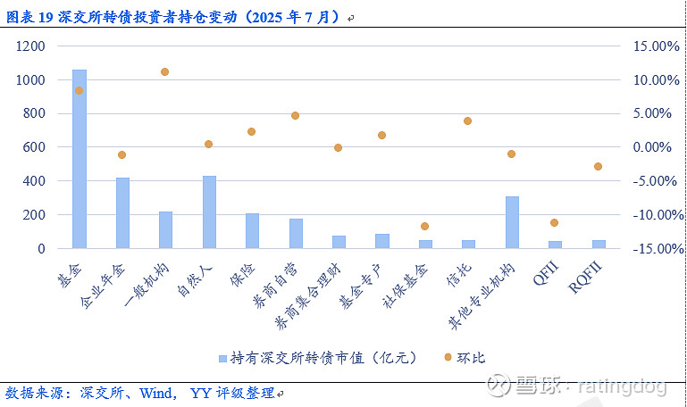 8月7日合顺转债下跌0.8%，转股溢价率21.39%