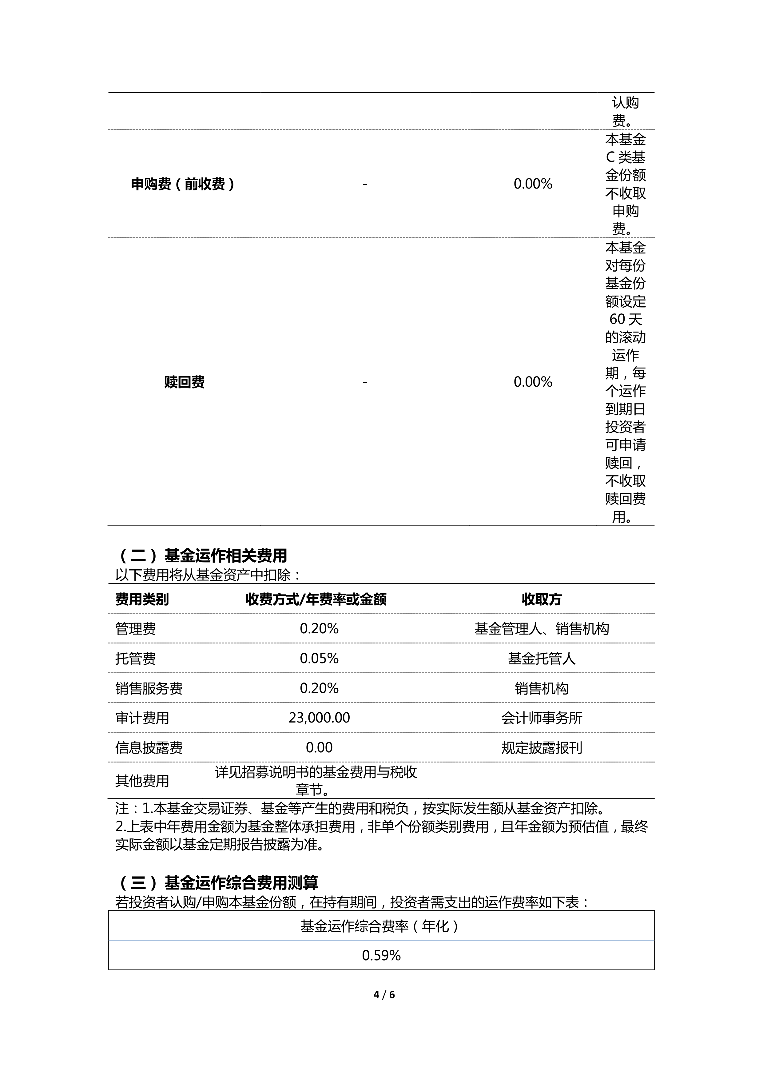 1月7日基金净值：兴业30天滚动持有中短债A最新净值1.0794