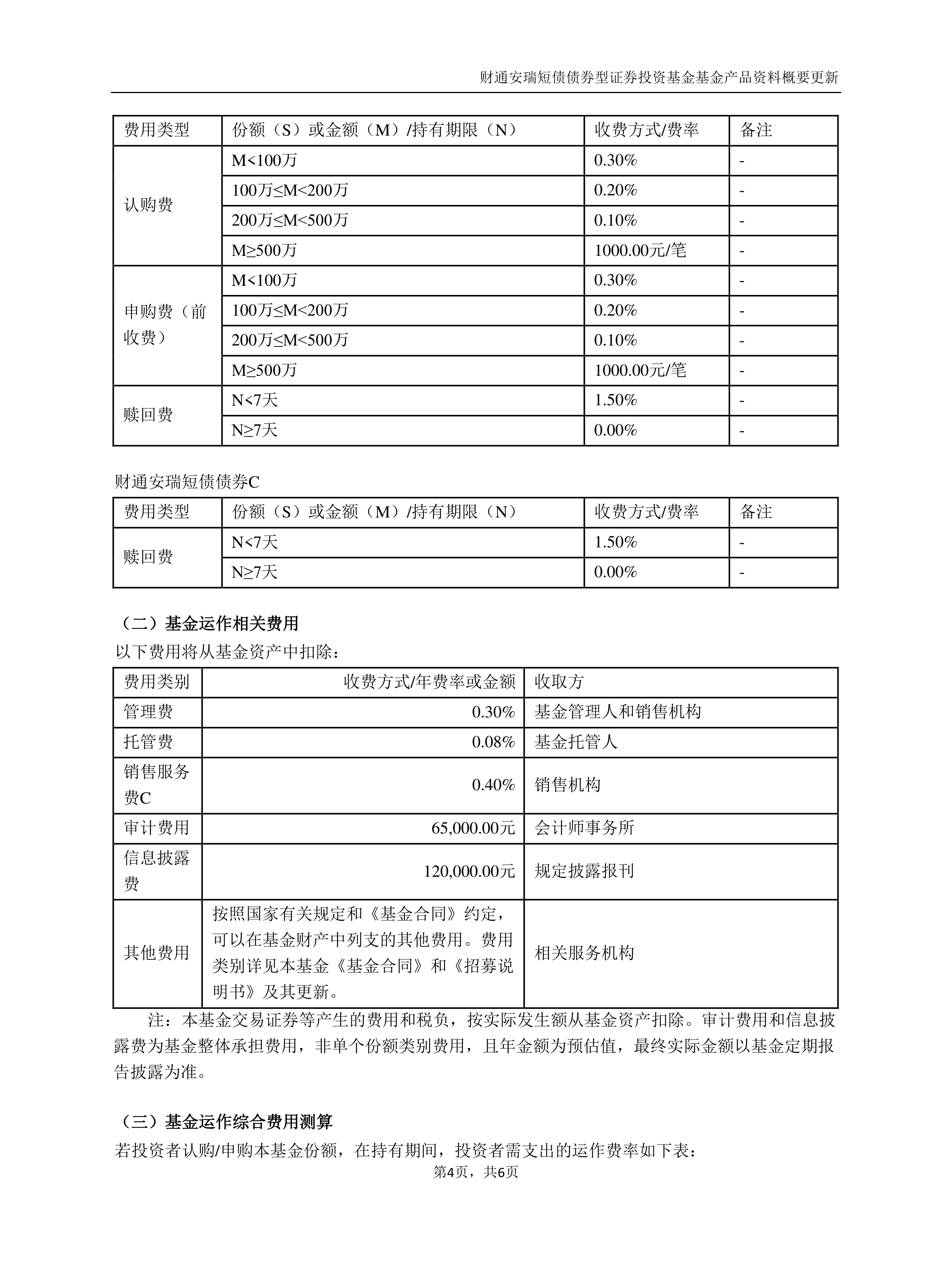 1月7日基金净值：兴业30天滚动持有中短债A最新净值1.0794