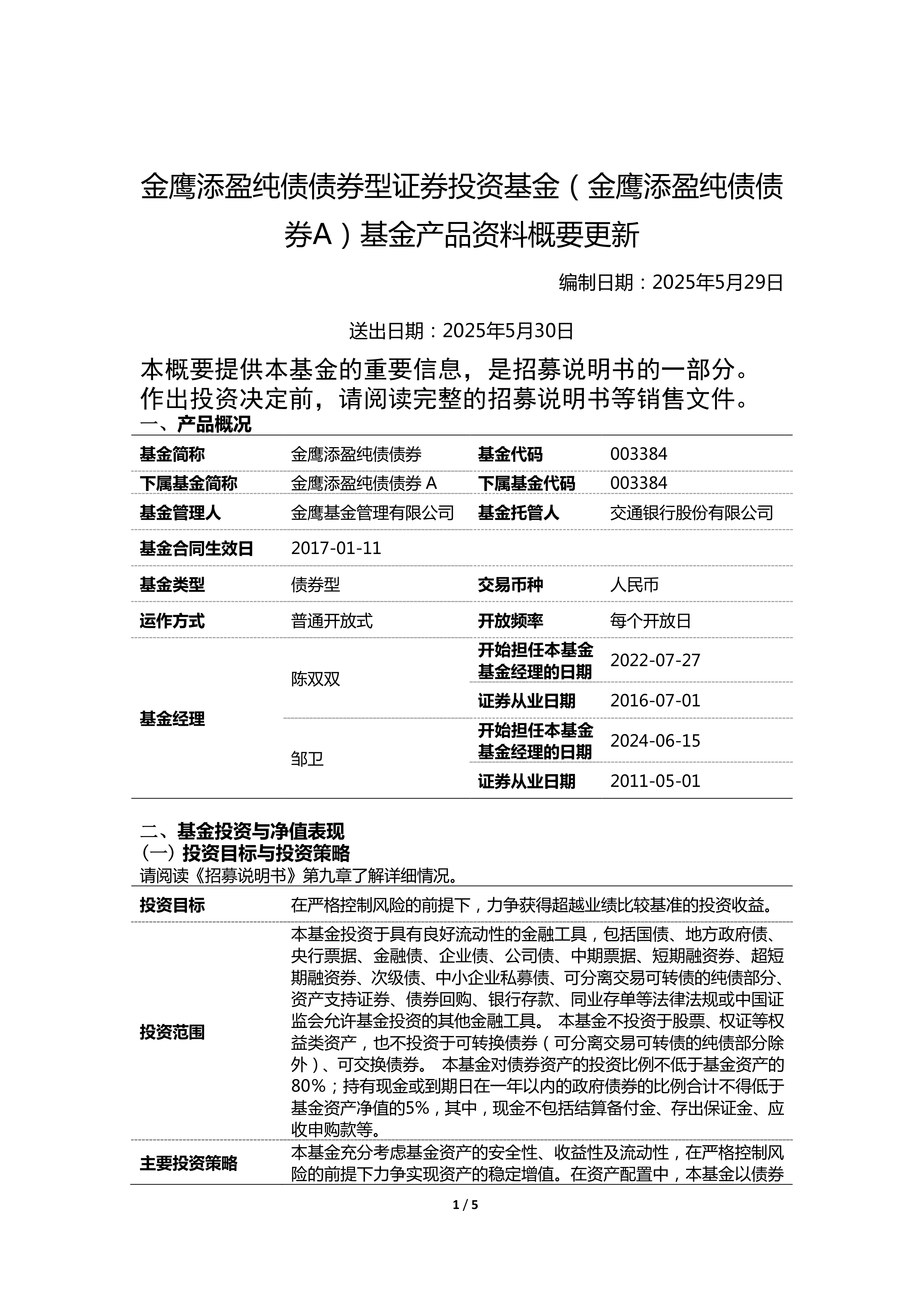 1月7日基金净值：兴业30天滚动持有中短债A最新净值1.0794