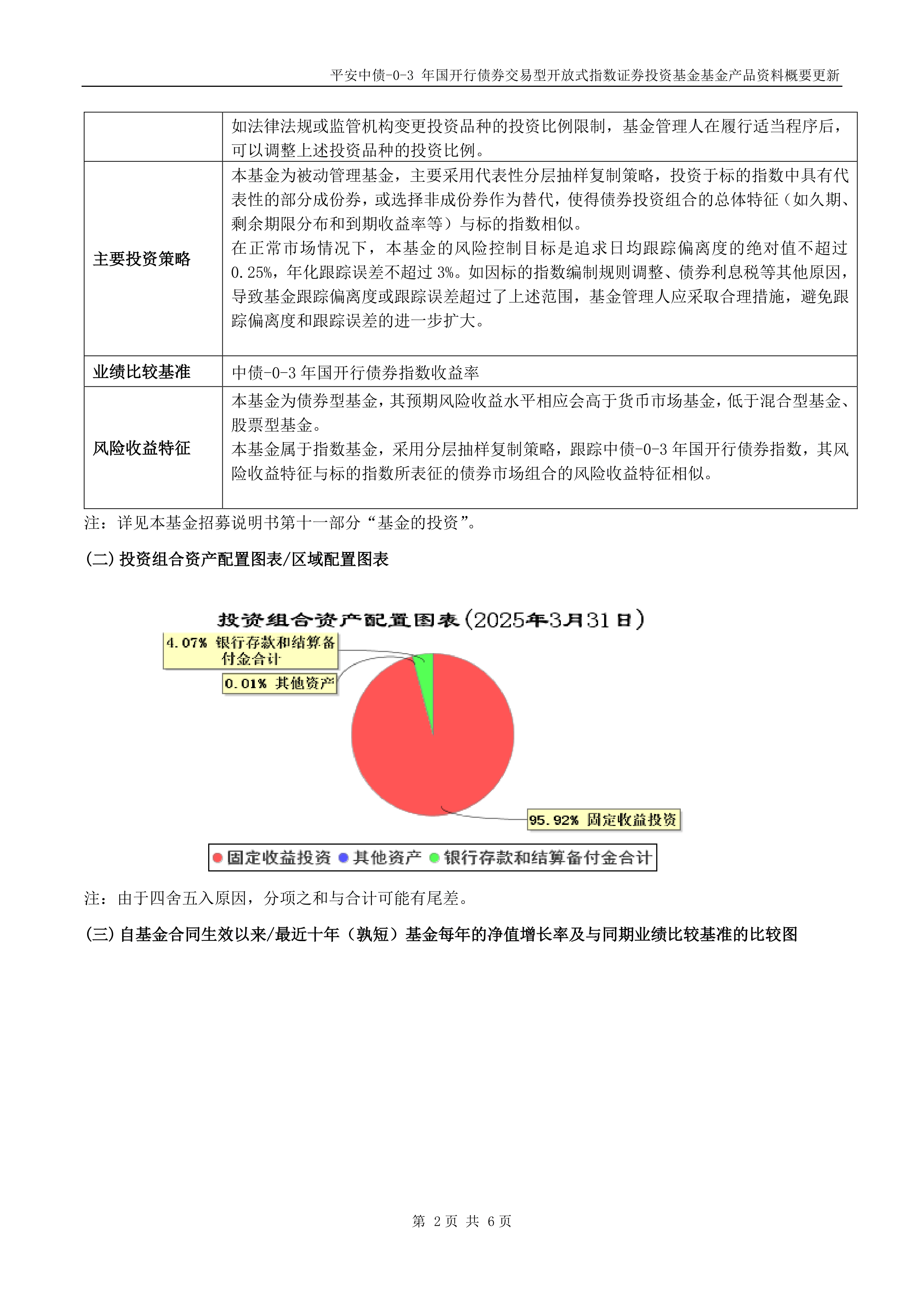 1月7日基金净值：广发中债7-10年国开债指数A最新净值1.3454，跌0.19%