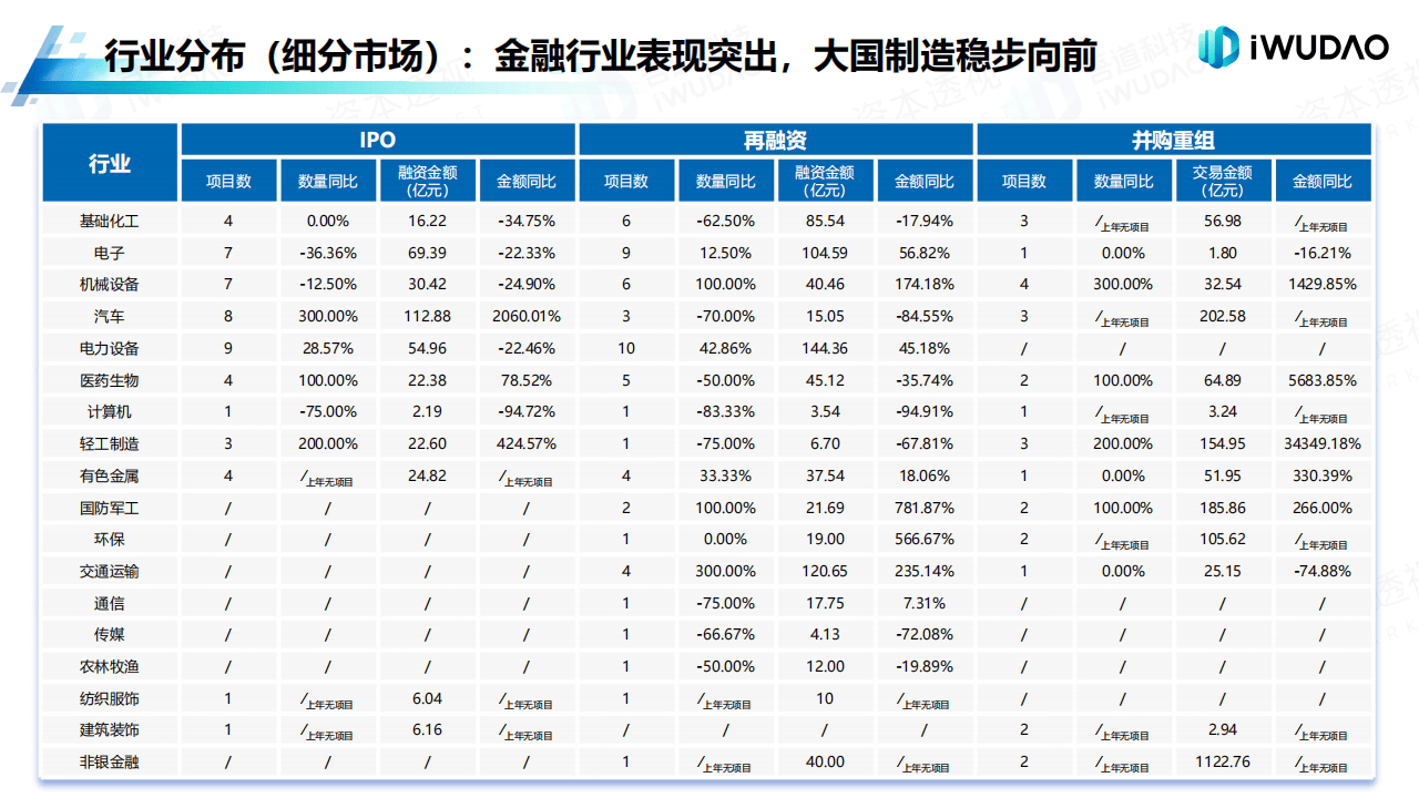 券商分析师坚定看好A股后市行情 预计5月份是布局良好时机