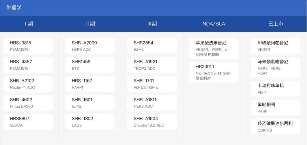 安科生物子公司创新药PA3-17注射液纳入拟突破性治疗品种