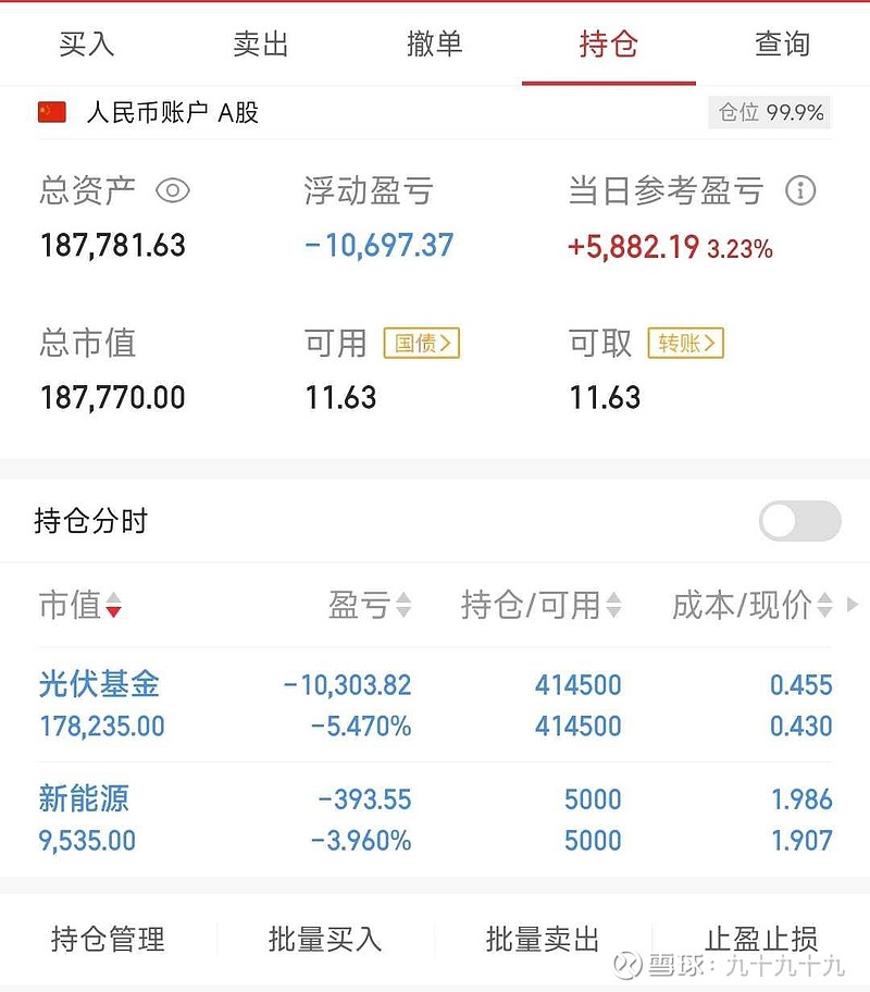 行业ETF风向标丨企业加速出海，工程机械ETF早盘上涨近2%