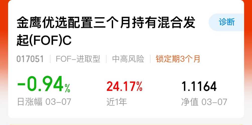 1月2日基金净值：博时军工主题股票A最新净值1.338，跌3.32%