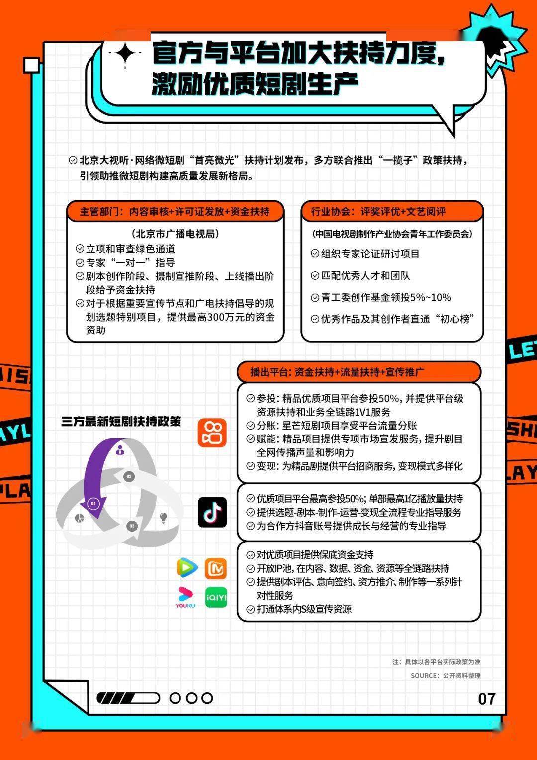 上市公司扎堆微短剧 做出新意是关键