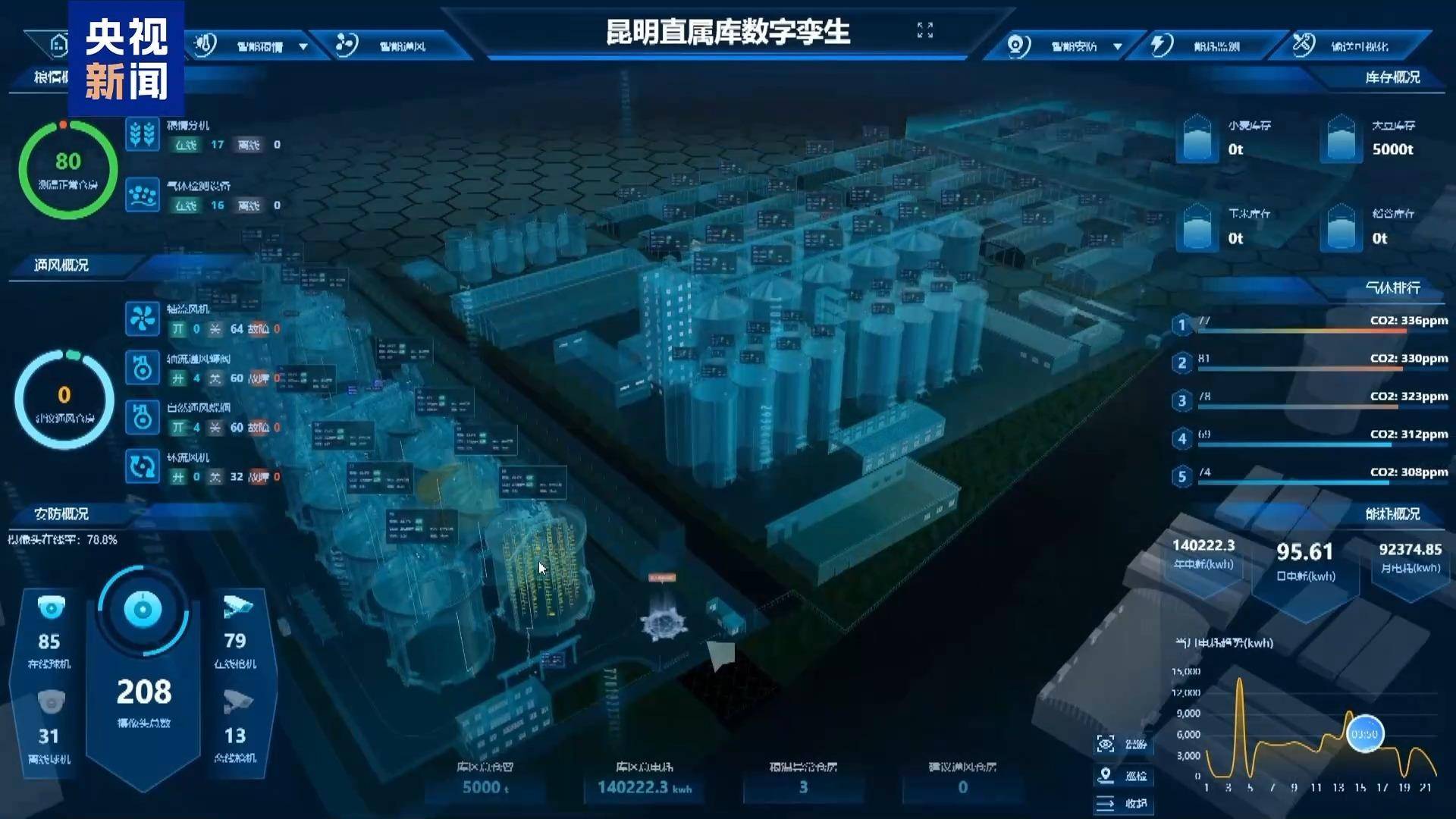 为数字经济“筑基” 深市通信企业竞逐AI与算力新赛道