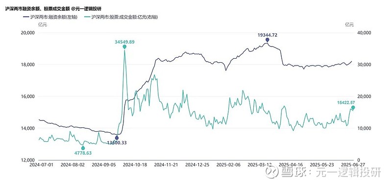 if椰子水母公司冲刺港股