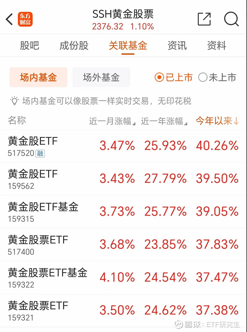 避险需求升温 “购金潮”席卷全球央行 巴西上半年黄金出口额激增六成