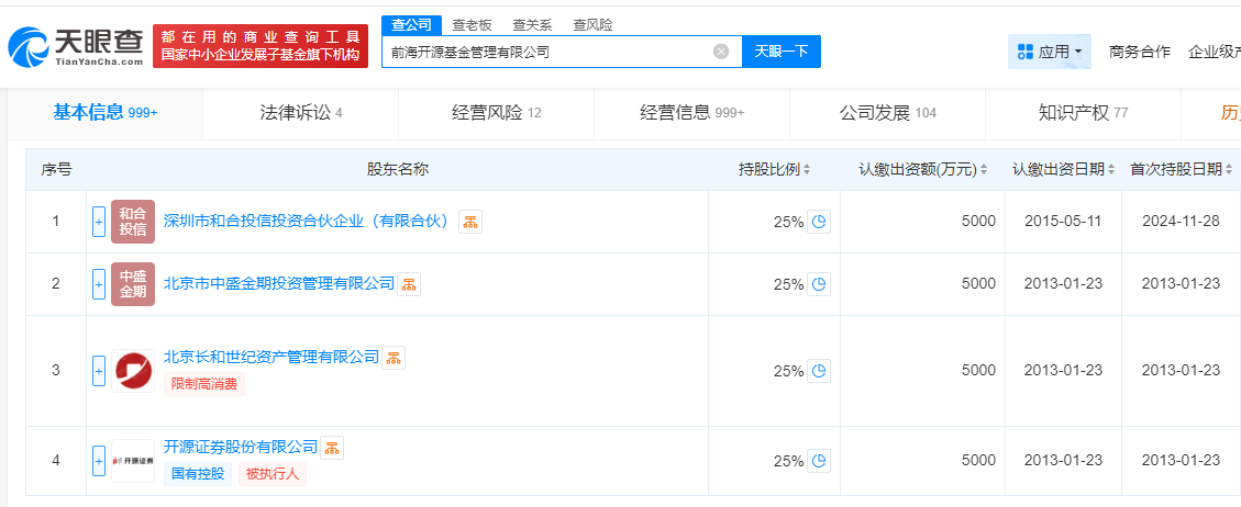 1月2日基金净值：前海开源国家比较优势混合A最新净值1.886，跌2.13%