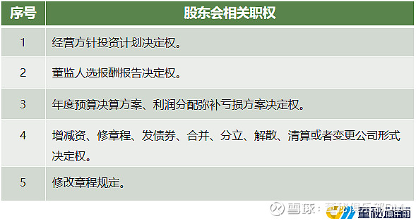 智翔金泰董监事会按期平稳换届 稳健经营助力商业化进程提速