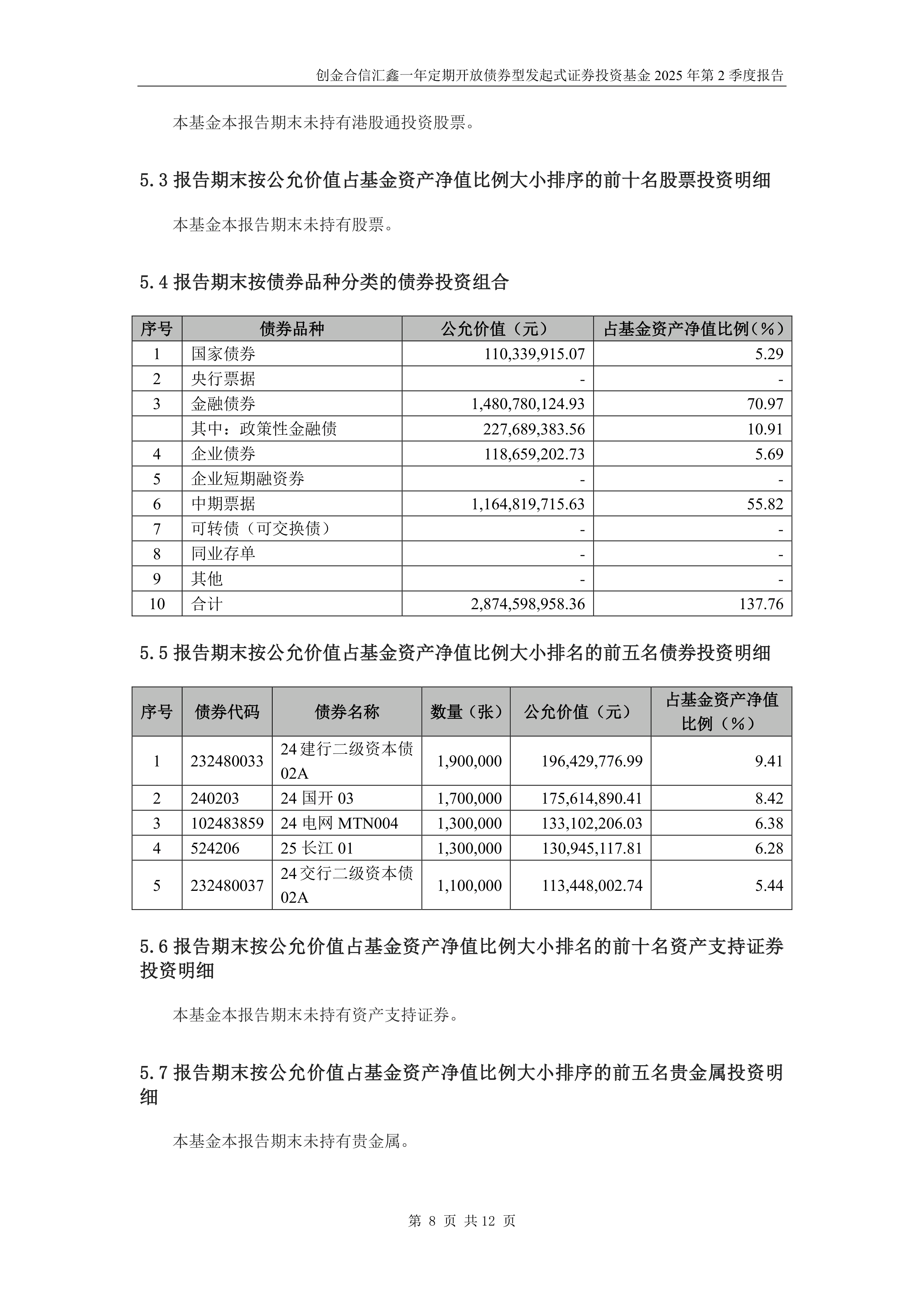 12月31日基金净值：华安鼎盈一年定开债发起式最新净值1.0426，涨0.08%