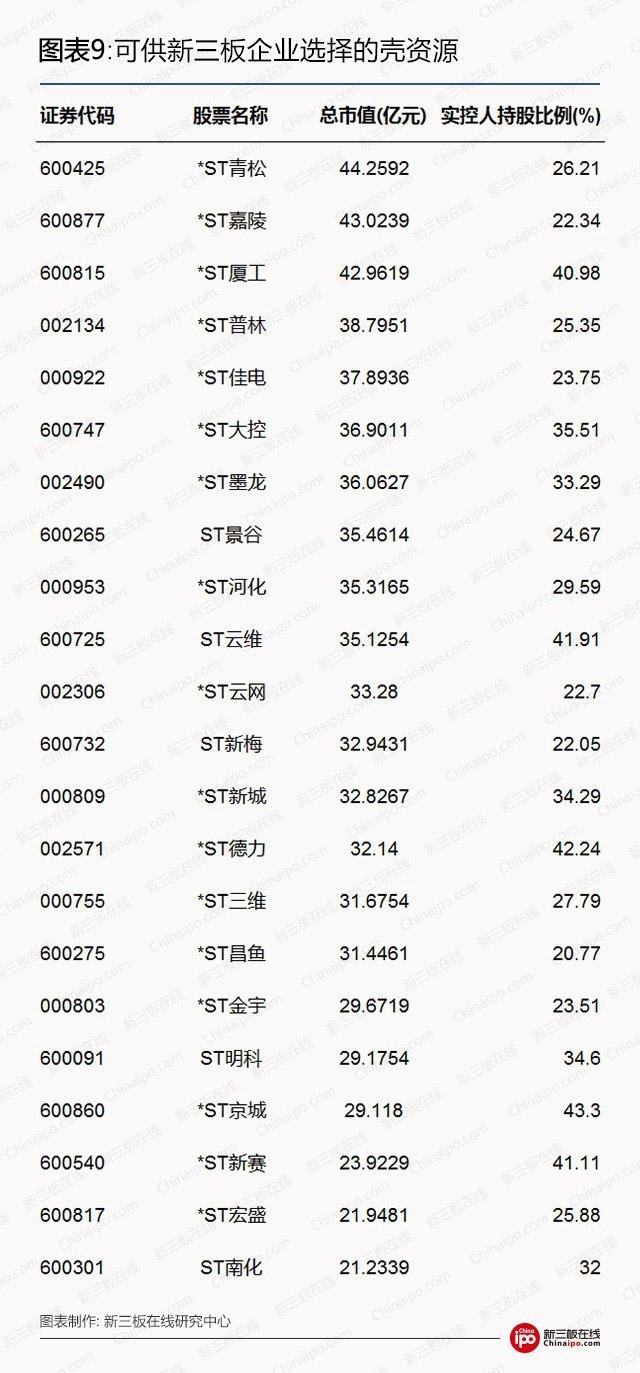 旅游上市公司年报扫描 入境游有望带来新发展契机