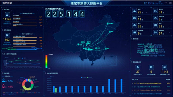 旅游上市公司年报扫描 入境游有望带来新发展契机