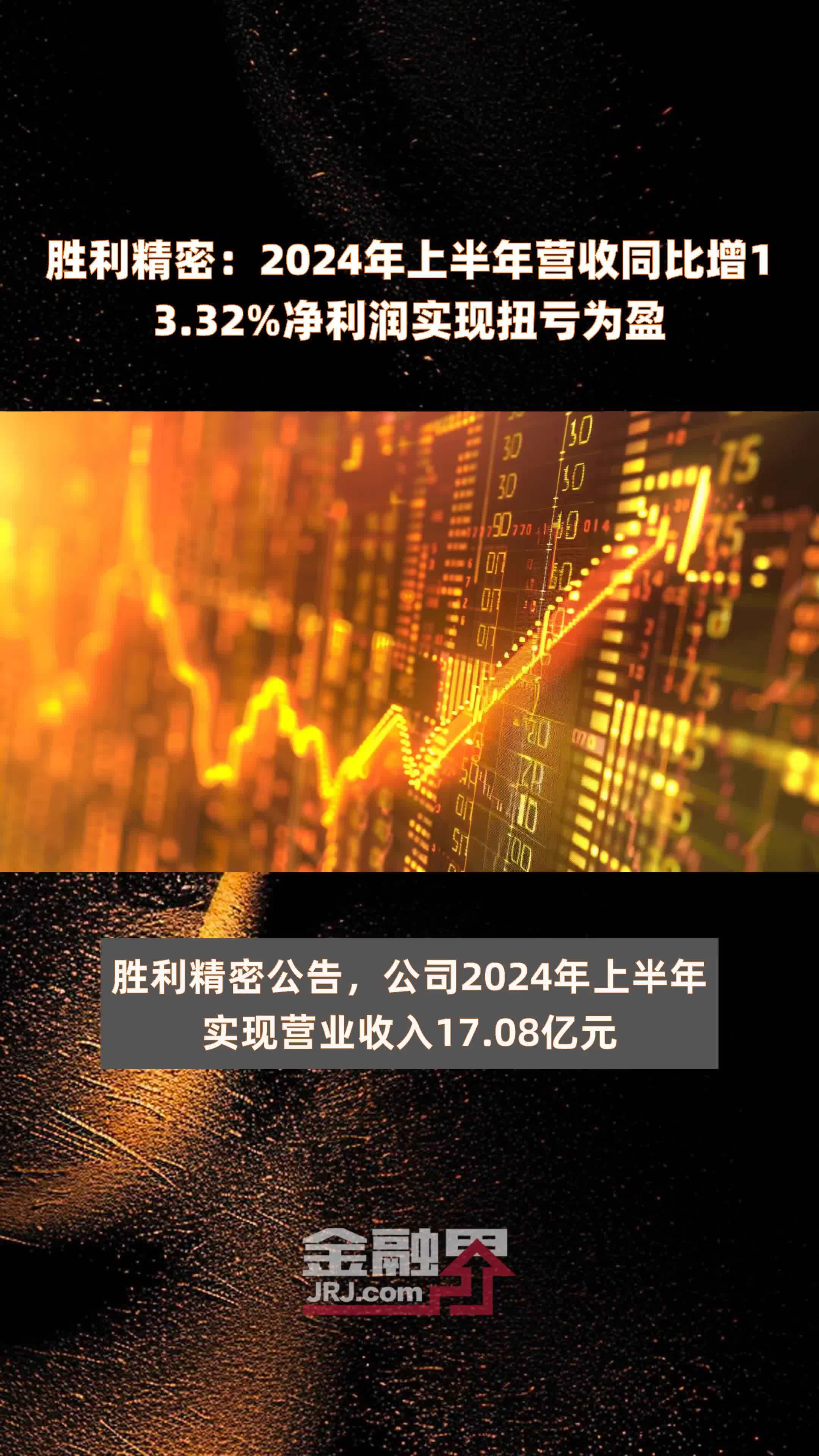 三大猪企一季度同比均实现扭亏为盈，营收同比均实现增长