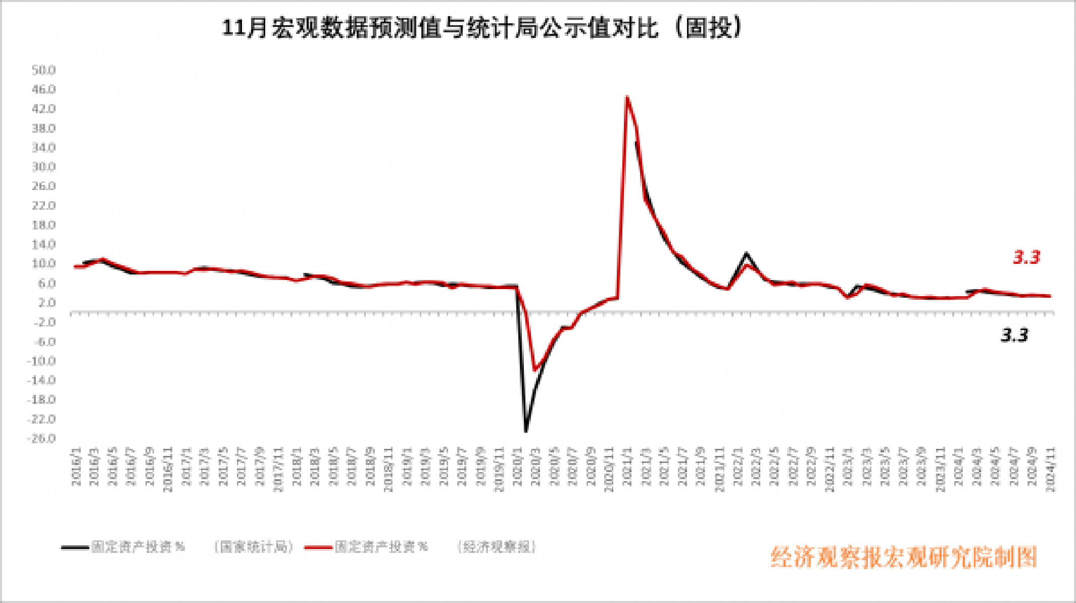 铸造铝合金期货及期权上市首月运行平稳 功能初步显现