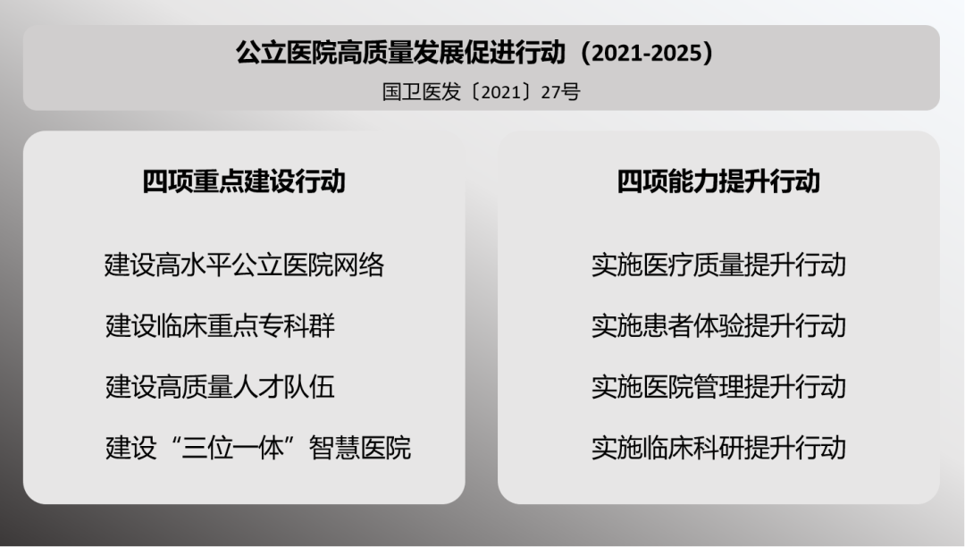 赋能医疗机构高质量发展 医保按病种付费新规出台
